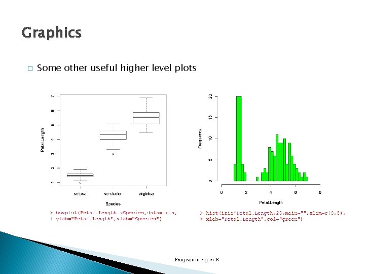 Graphics � Some other useful higher level plots Programming in R 