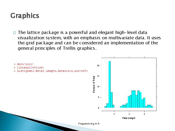 Graphics � The lattice package is a powerful and elegant high-level data visualization system,