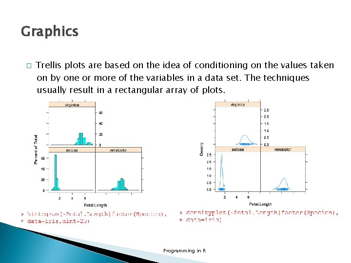 Graphics � Trellis plots are based on the idea of conditioning on the values