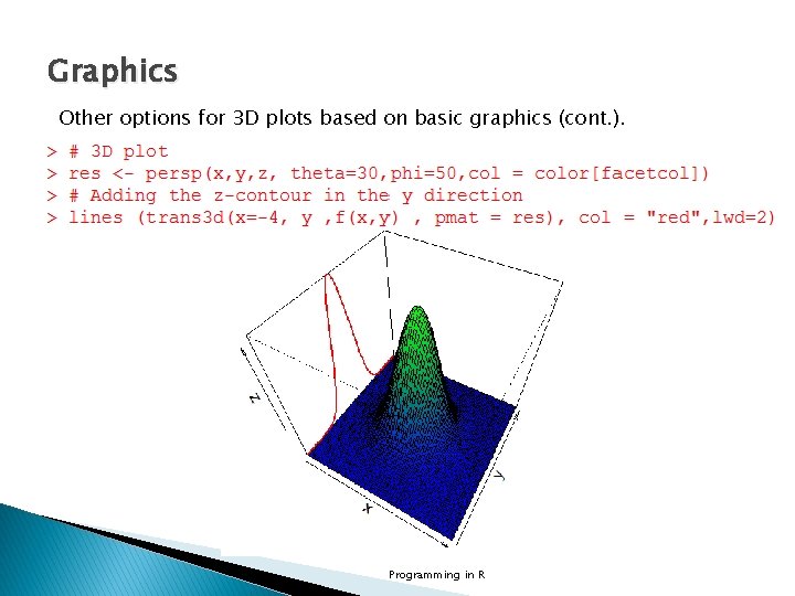 Graphics Other options for 3 D plots based on basic graphics (cont. ). Programming