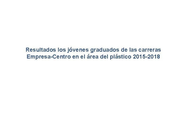 Resultados los jóvenes graduados de las carreras Empresa-Centro en el área del plástico 2015