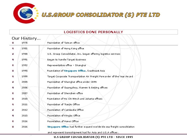 U. S. GROUP CONSOLIDATOR (S) PTE LTD LOGISTICS DONE PERSONALLY Our History… 1978 Foundation