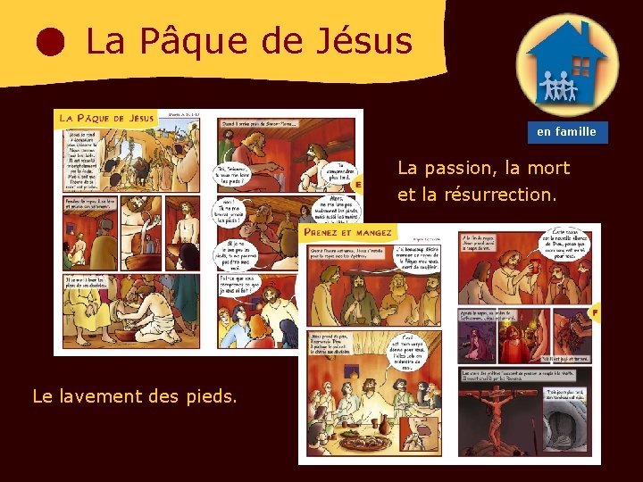 La Pâque de Jésus en famille La passion, la mort et la résurrection. Le