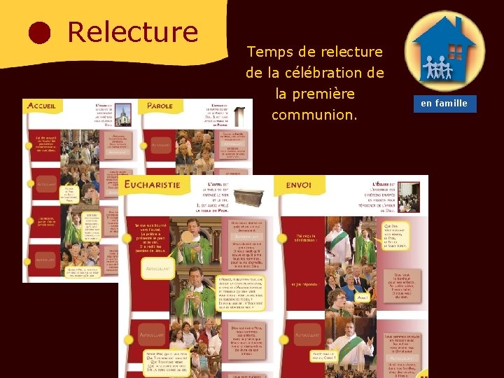 Relecture Temps de relecture de la célébration de la première communion. en famille 