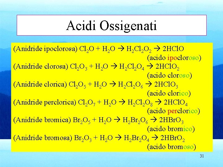 Acidi Ossigenati (Anidride ipoclorosa) Cl 2 O + H 2 O H 2 Cl