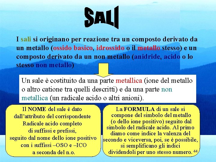 I sali si originano per reazione tra un composto derivato da un metallo (ossido