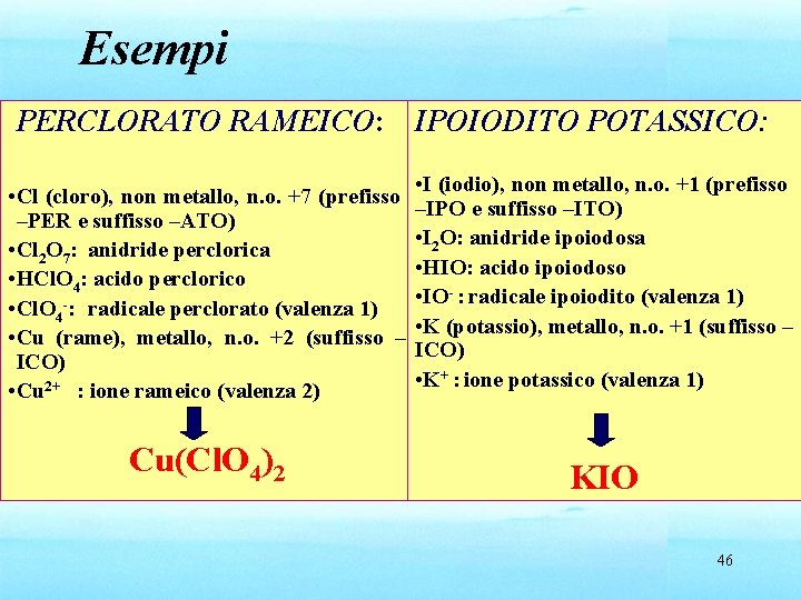 Esempi PERCLORATO RAMEICO: IPOIODITO POTASSICO: • Cl (cloro), non metallo, n. o. +7 (prefisso