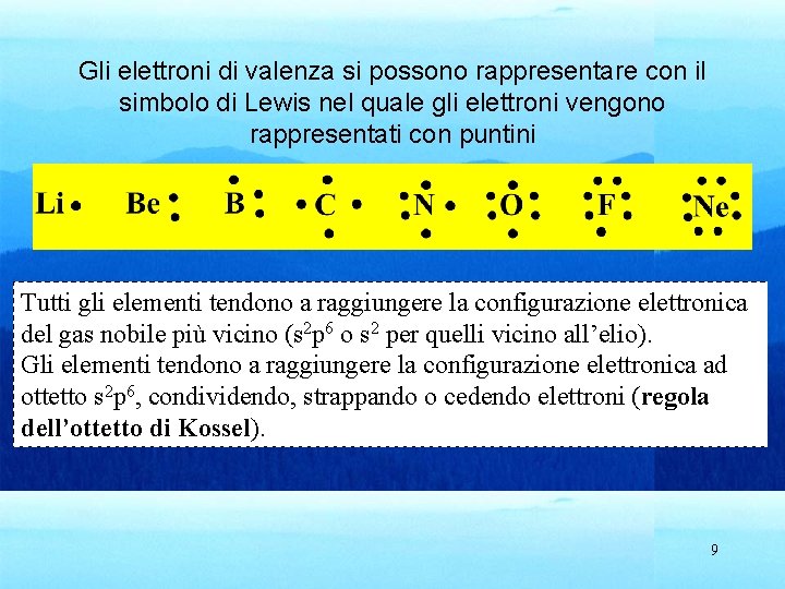 Gli elettroni di valenza si possono rappresentare con il simbolo di Lewis nel quale