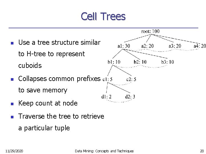 Cell Trees n Use a tree structure similar to H-tree to represent cuboids n