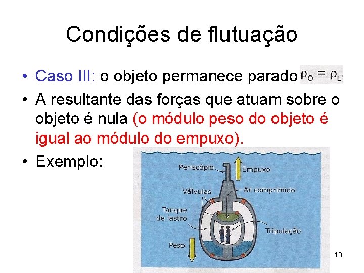 Condições de flutuação • Caso III: o objeto permanece parado • A resultante das