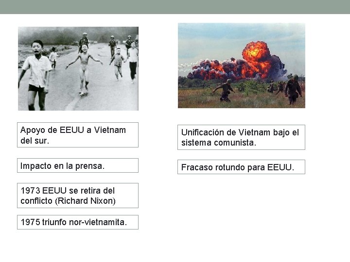 Apoyo de EEUU a Vietnam del sur. Unificación de Vietnam bajo el sistema comunista.