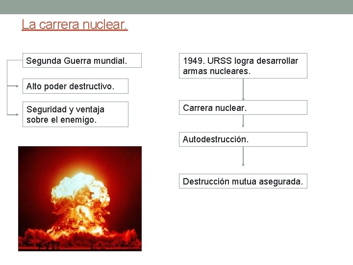 La carrera nuclear. Segunda Guerra mundial. 1949. URSS logra desarrollar armas nucleares. Alto poder