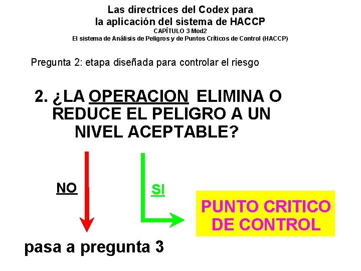 Las directrices del Codex para la aplicación del sistema de HACCP CAPÍTULO 3 Mod Las directrices del Codex para la aplicación del sistema de HACCP CAPÍTULO 3 Mod