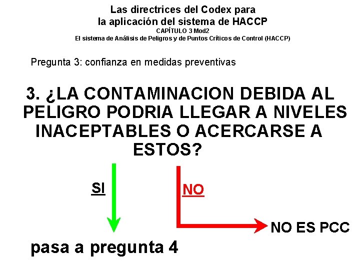 Las directrices del Codex para la aplicación del sistema de HACCP CAPÍTULO 3 Mod Las directrices del Codex para la aplicación del sistema de HACCP CAPÍTULO 3 Mod