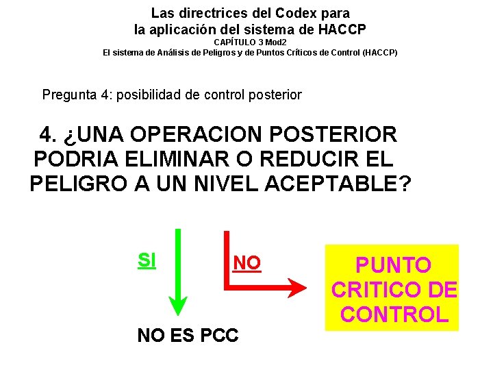Las directrices del Codex para la aplicación del sistema de HACCP CAPÍTULO 3 Mod Las directrices del Codex para la aplicación del sistema de HACCP CAPÍTULO 3 Mod