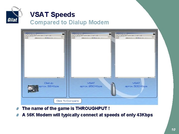 VSAT Speeds Compared to Dialup Modem The name of the game is THROUGHPUT !