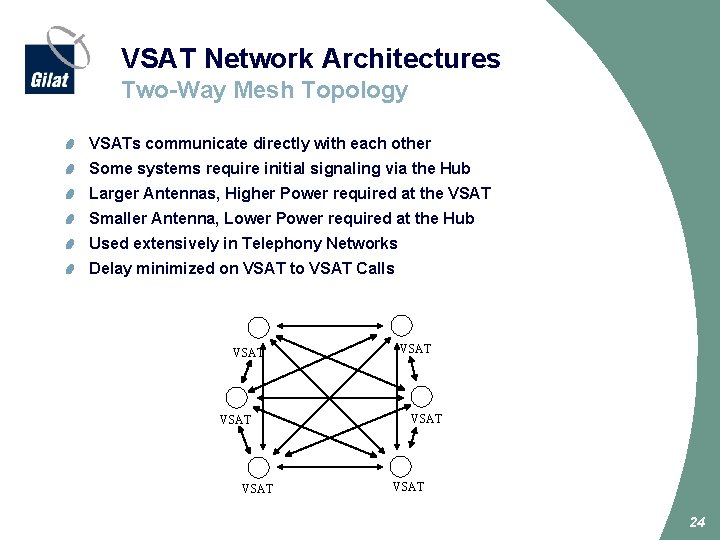VSAT Network Architectures Two-Way Mesh Topology VSATs communicate directly with each other Some systems