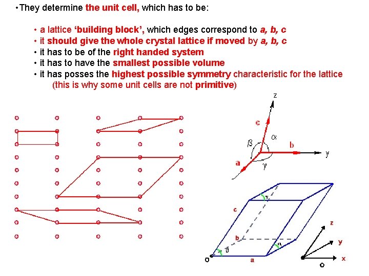  • They determine the unit cell, which has to be: • a lattice