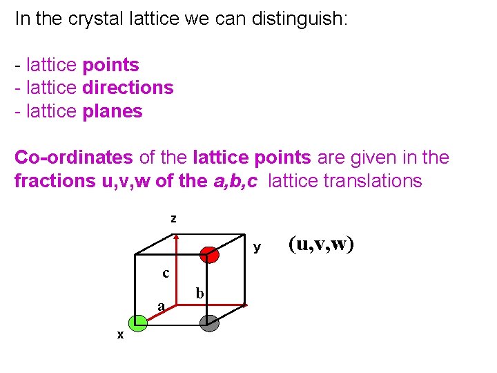In the crystal lattice we can distinguish: - lattice points - lattice directions -