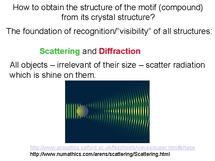 How to obtain the structure of the motif (compound) from its crystal structure? The