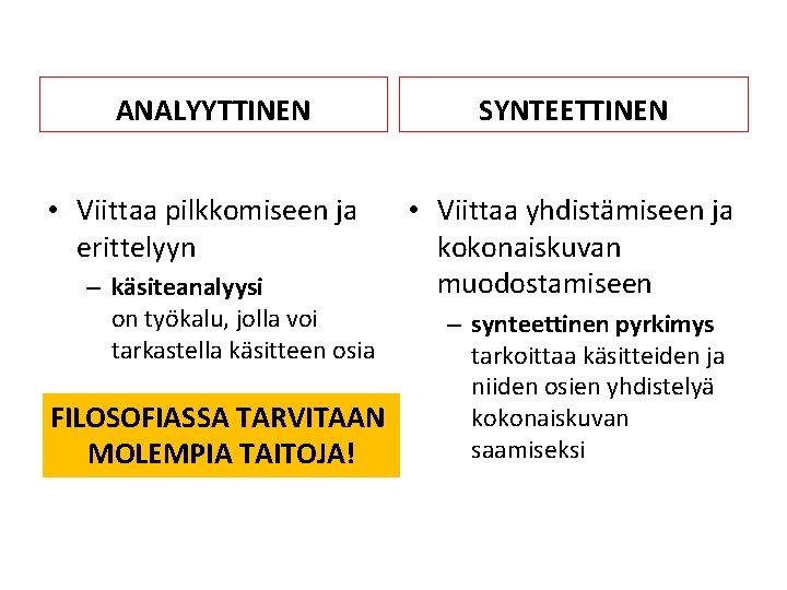 ANALYYTTINEN • Viittaa pilkkomiseen ja erittelyyn – käsiteanalyysi on työkalu, jolla voi tarkastella käsitteen