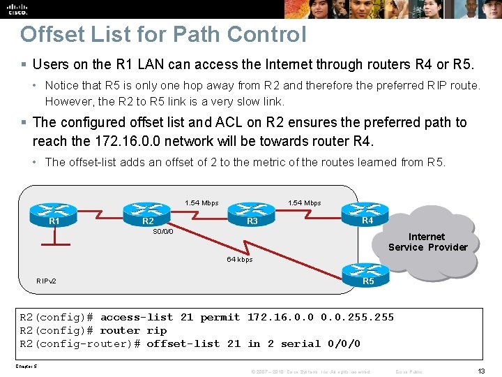 Offset List for Path Control § Users on the R 1 LAN can access