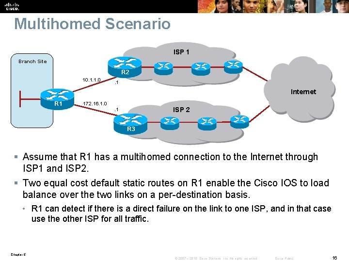 Multihomed Scenario ISP 1 Branch Site R 2 10. 1. 1. 0 . 1