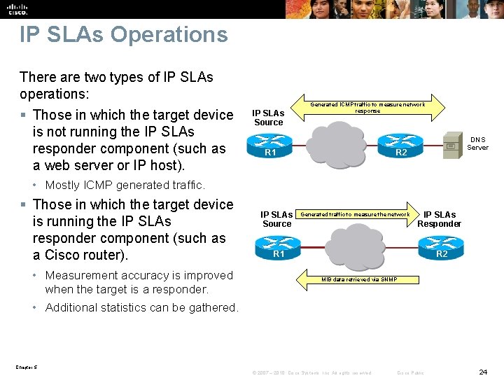 IP SLAs Operations There are two types of IP SLAs operations: § Those in