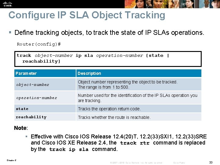 Configure IP SLA Object Tracking § Define tracking objects, to track the state of