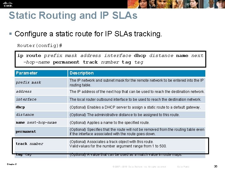 Static Routing and IP SLAs § Configure a static route for IP SLAs tracking.