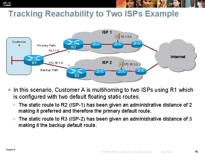 Tracking Reachability to Two ISPs Example ISP 1 10. 1. 3. 3 Customer A