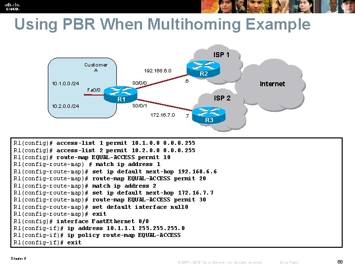 Using PBR When Multihoming Example ISP 1 Customer A 192. 168. 6. 0. 6