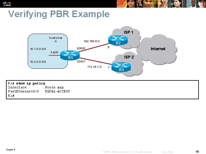 Verifying PBR Example ISP 1 Customer A 192. 168. 6. 0. 6 S 0/0/0