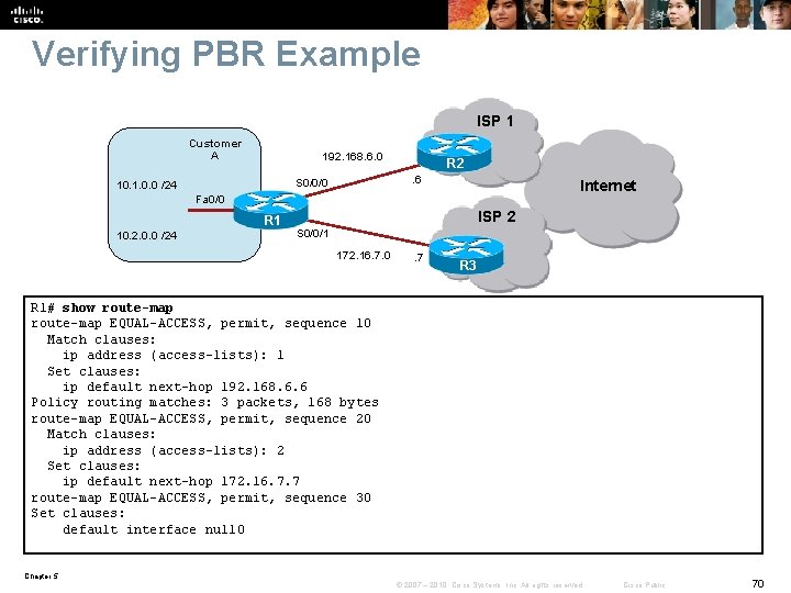 Verifying PBR Example ISP 1 Customer A 192. 168. 6. 0 S 0/0/0 10.