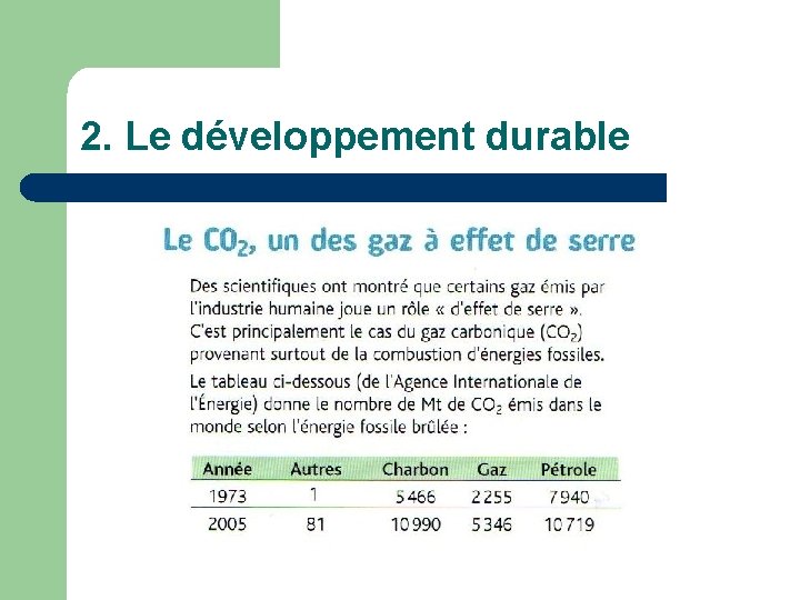 2. Le développement durable 