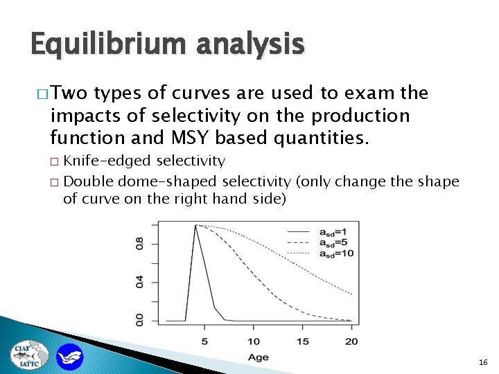 Equilibrium analysis � Two types of curves are used to exam the impacts of