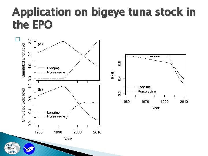 Application on bigeye tuna stock in the EPO � 