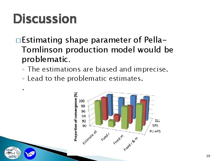 Discussion � Estimating shape parameter of Pella. Tomlinson production model would be problematic. ◦