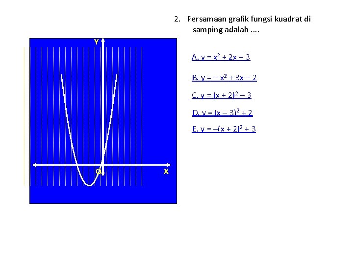 2. Persamaan grafik fungsi kuadrat di samping adalah. . Y A. y = x