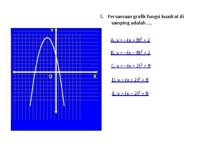 3. Persamaan grafik fungsi kuadrat di samping adalah. . Y A. y = (x