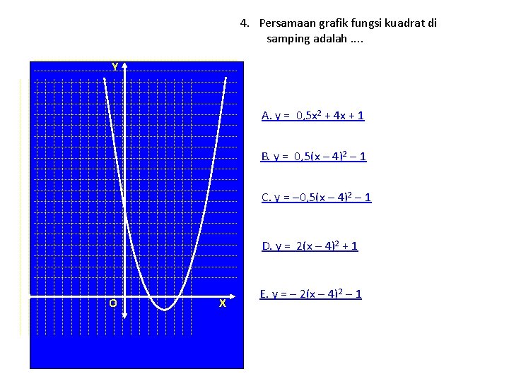 4. Persamaan grafik fungsi kuadrat di samping adalah. . Y A. y = 0,