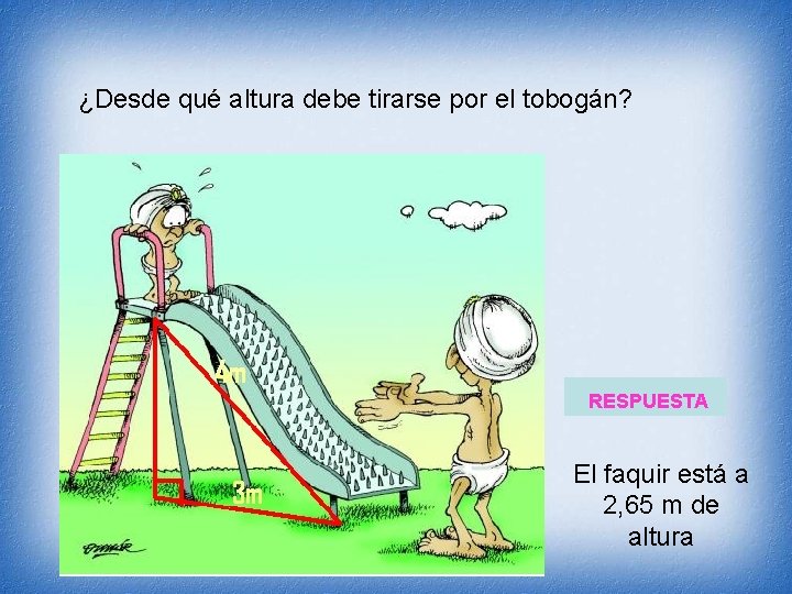 ¿Desde qué altura debe tirarse por el tobogán? RESPUESTA El faquir está a 2,
