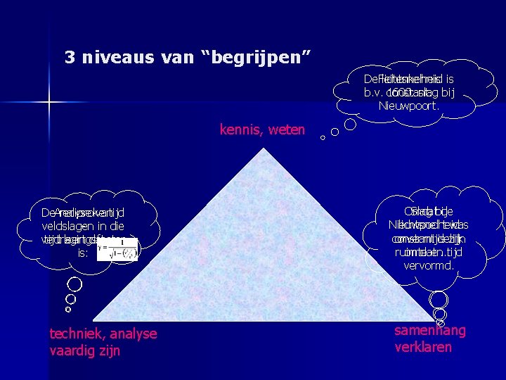 3 niveaus van “begrijpen” De. Feitenkennis lichtsnelheid is b. v. constant. 1600: slag bij