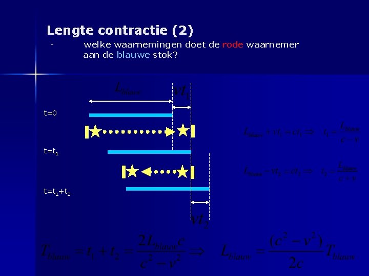 Lengte contractie (2) - t=0 t=t 1+t 2 welke waarnemingen doet de rode waarnemer