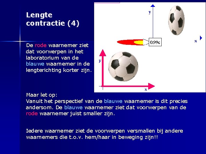 Lengte contractie (4) De rode waarnemer ziet dat voorwerpen in het laboratorium van de