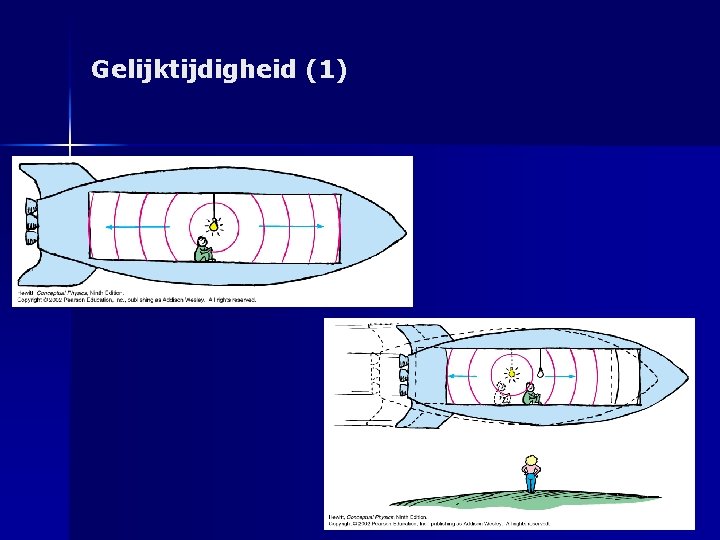 Gelijktijdigheid (1) 