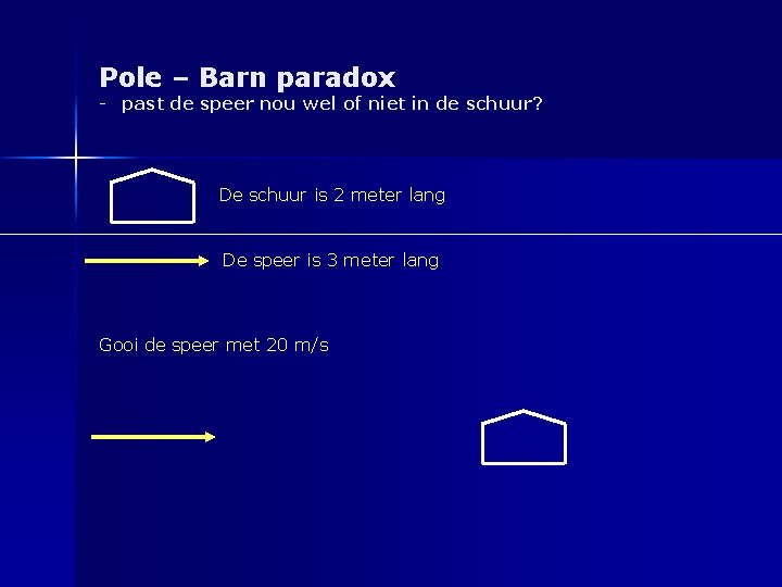 Pole – Barn paradox - past de speer nou wel of niet in de