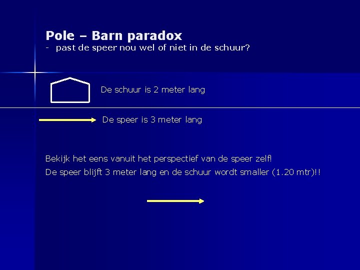 Pole – Barn paradox - past de speer nou wel of niet in de