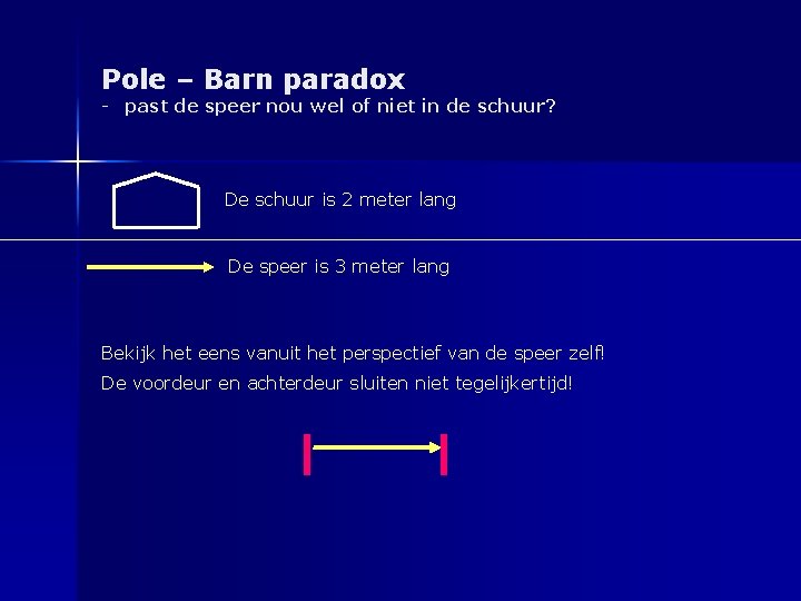 Pole – Barn paradox - past de speer nou wel of niet in de