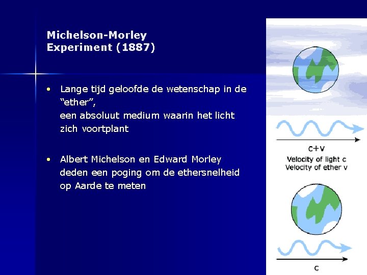 Michelson-Morley Experiment (1887) • Lange tijd geloofde de wetenschap in de “ether”, een absoluut
